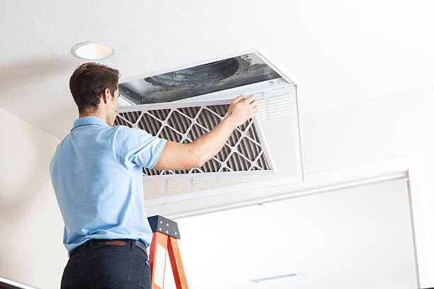 Best Ductless Mini-Split Systems in Trenton, OH
